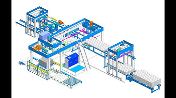 Fully Servo Automatic Stacking/ Packing Machine