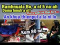 Mi Bo Tuarchhel Ka Pi 80 Chu Hmuh A Ni Ta E An Khua Thlenpui A La Ni Lo Thu A Sawi Ve Thei Ta Mi Bo Tuarchhel Ka Pi 80 Chu Hmuh A Ni Ta E An Khua Thlenpui A La Ni Lo Thu A Sawi Ve Thei Ta