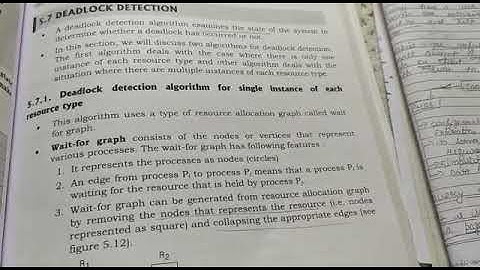 Deadlock detection algo