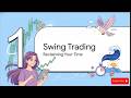 Avoid Bad Swing Trades with This Simple Checklist | FOREX
