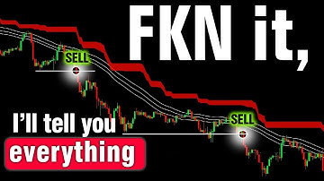 TradingView Indicator Setup That FILTERS MOST False Signals [Day Trading]