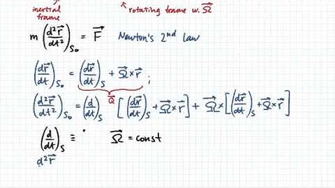 Forces in a Rotating Frame