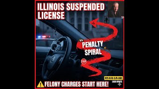 Caught Driving on a Suspended License in Illinois? | 625 ILCS 5/6-303 Penalties Explained (2026)