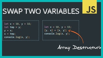 JavaScript Swap two variables