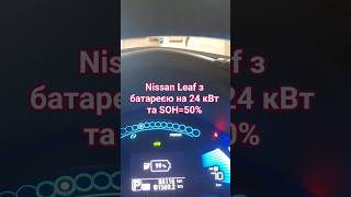 Як поїхати між містами на Nissan Leaf з батареєю на 24кВт та з SOH 50% | Шукаю нову батарею з ШЕФ