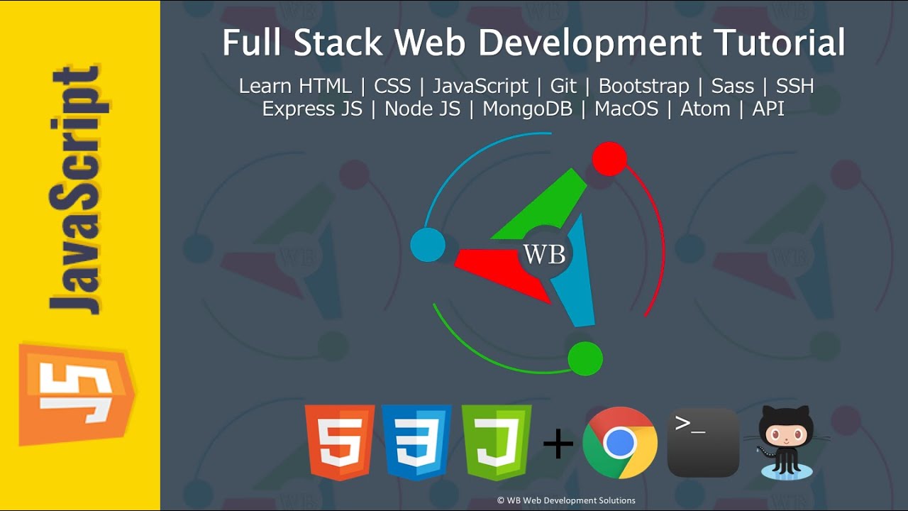 35. Javascript Numbers and Operators - Full stack web development ...