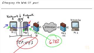 57 Check Point CCSA R80 Command Line Interface Changing the Web