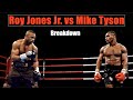 Mike Tyson vs Roy Jones Jr. Explained - Pre Fight Breakdown