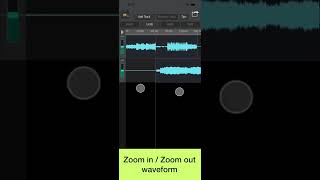 Getting Started - Waveform Information