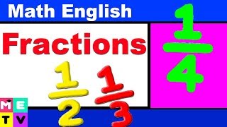 How to Say Fractions in English 