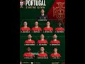 🇵🇹 Portugal Starting XI Revealed! 🔥 Ronaldo Leads the Squad | Portugal XI vs DR Congo