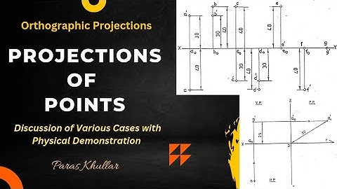 Projections of Points | Orthographic Projections | Engineering Drawing | Paras Khullar