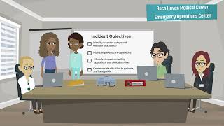 Story #2: Hospital Incident Command System (HICS) Huddle #1 Wealth