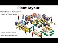 Plant Layout, Objectives of Plant Layout, Types of Plant Layout [Animated video]