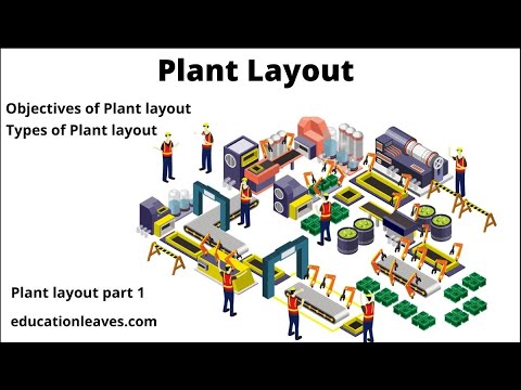 Plant Layout, Objectives of Plant Layout, Types of Plant Layout [Animated video]