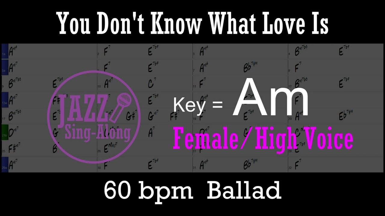 You Don't Know What Love Is - a backing track with Intro + Lyrics in Am (Female) - Jazz Sing-Along You Don't Know What Love Is - a backing track with Intro + Lyrics in Am (Female) - Jazz Sing-Along