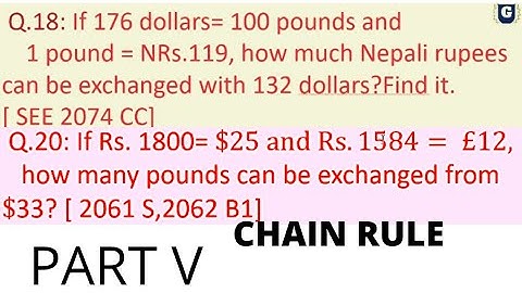 SEE...CMath.. Arithmetic.. Money Exchange..Chain Rule..Short Questions...Part V