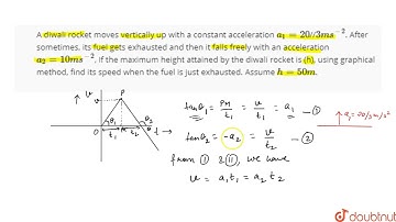 A diwali rocket moves vertically up with a constant acceleration `a_(1) =20`//` 3 m s^(-2)`. After