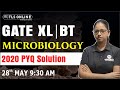 GATE XL/BT | Microbiology | 2020 PYQ SOLUTION | GATE 2026 | Vandana Sharma |