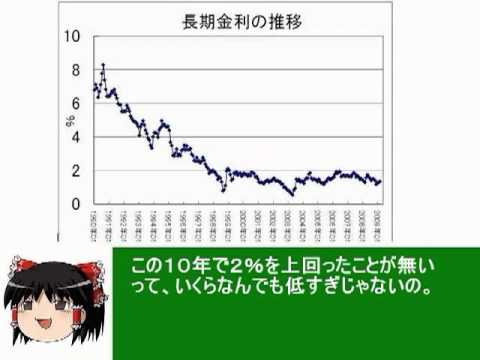 アイアイとゆっくりの経済講座その９「クラウディングアウト」.mp4