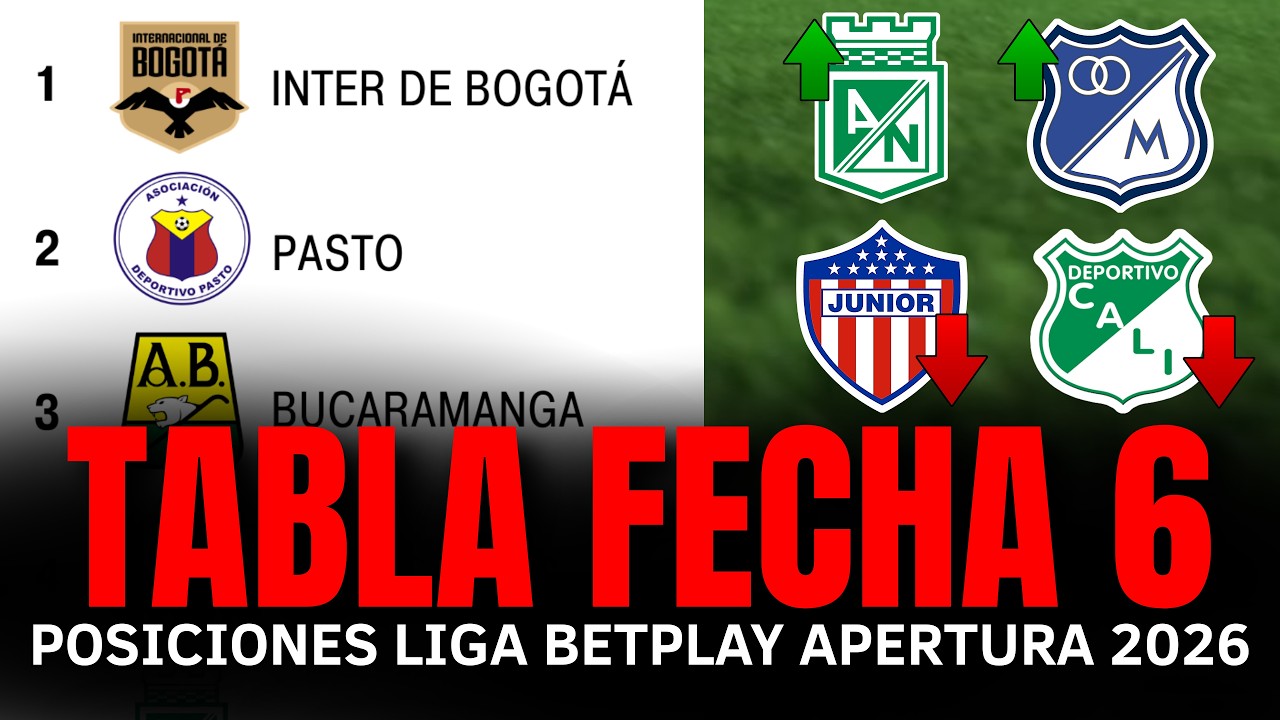 TABLA DE POSICIONES DE LA LIGA BETPLAY COLOMBIANA HOY 2026 FECHA 6 ...