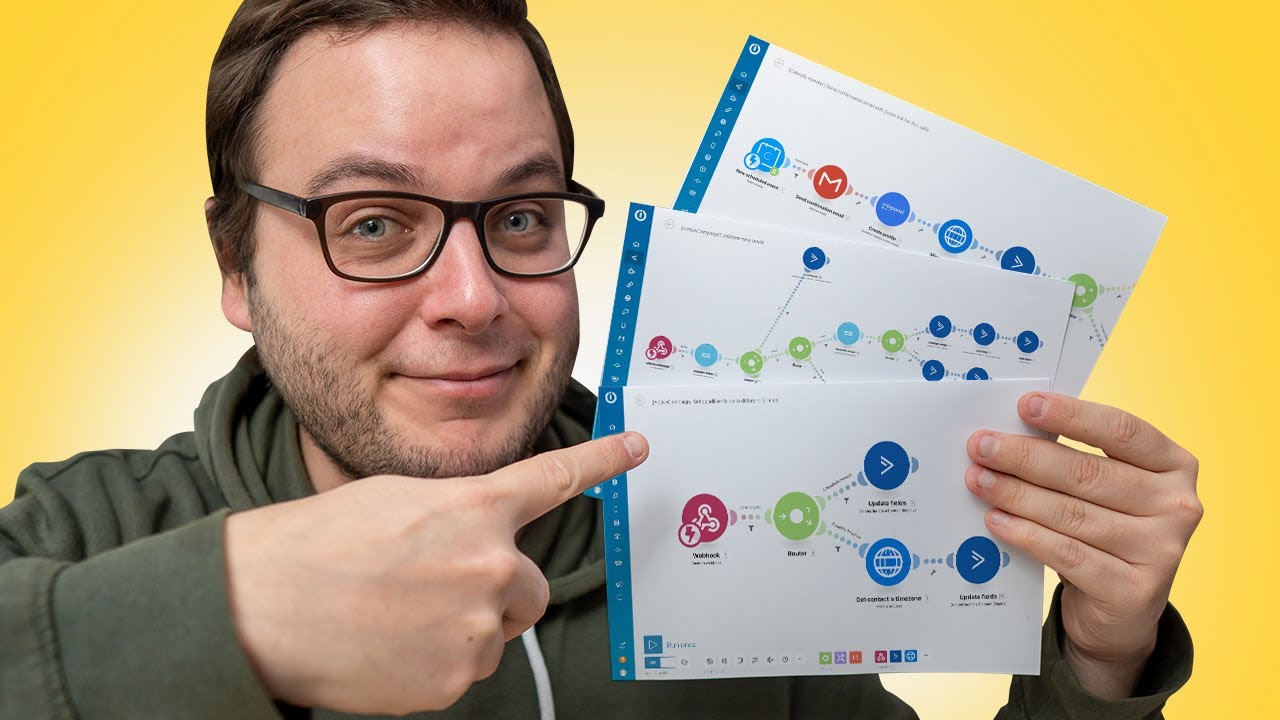 7 Awesome Make.com (formerly Integromat) Scenario Examples