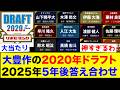 【答え合わせ】大豊作の2020年ドラフト、現地点での答え合わせがこちらww【なんJ反応集】