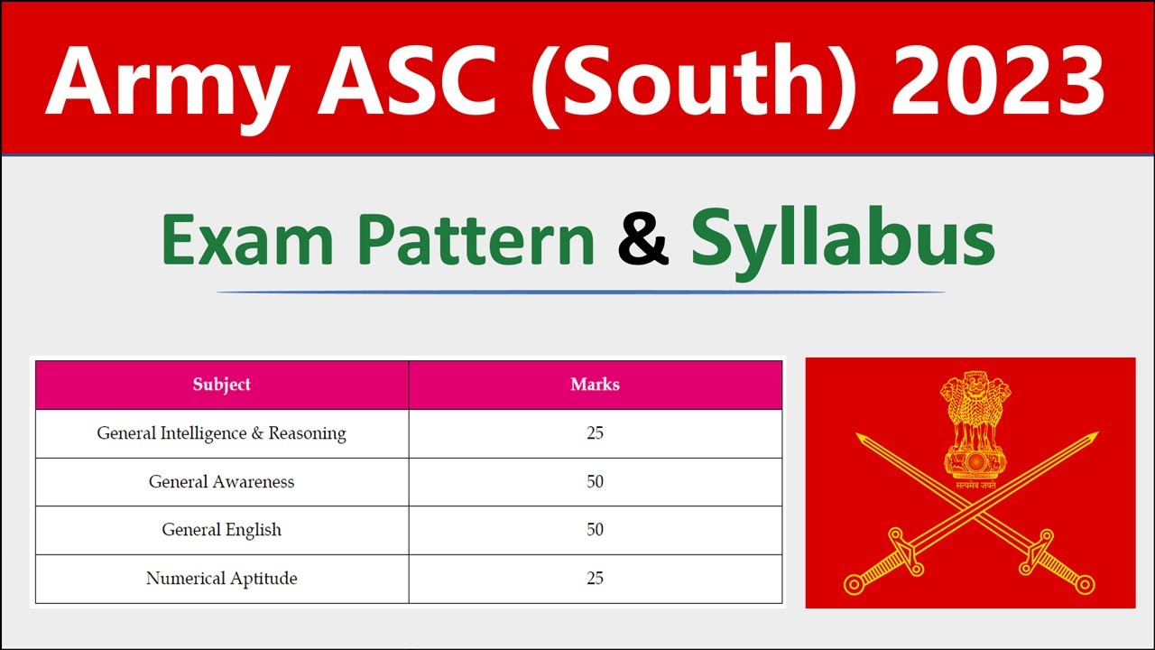 Army ASC Centre South Syllabus 2023 | Army ASC Recruitment 2023 ...