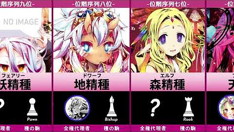 ノーゲーム ノーライフ 7話
