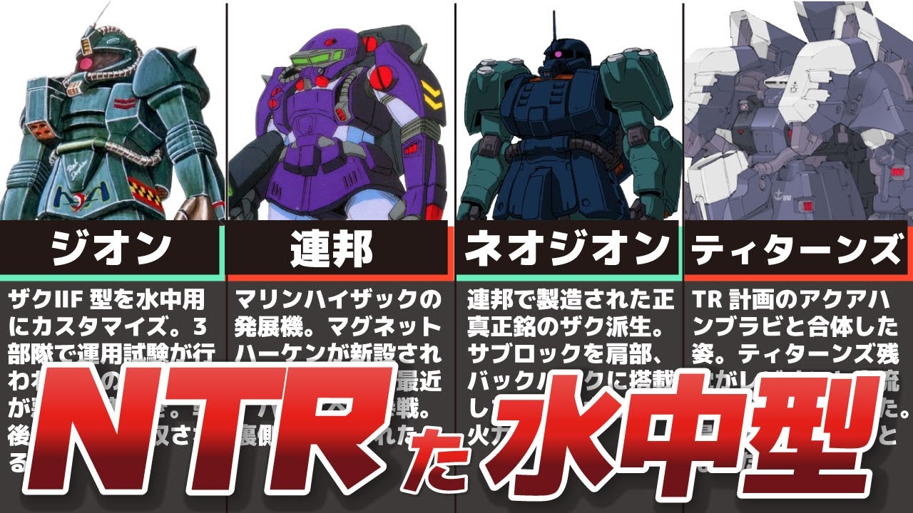 冷やし”ザク”】全勢力を制覇した水中型ザク解説【はじめました】 - YouTube