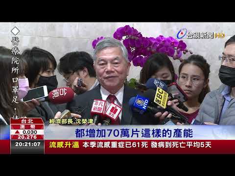確保口罩充足經部調60機組拚3月日產千萬片