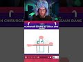 Une Masterclass.. Mais j'ai glissé ! #341 | Malhiak on #twitch #garticphone
