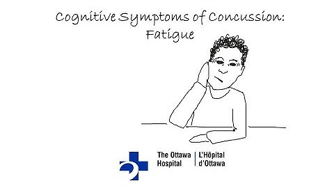 Cognitive Symptoms of Concussion: Fatigue