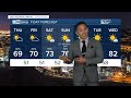 MOST ACCURATE FORECAST: Storm brings more winds, rain and snow to Arizona this week