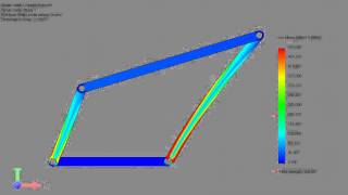 Celebrity SolidWorks Static (avi) Profile