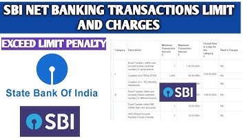 How to check Transaction limit of SBI|SBI Online banking Transaction limits and charges| in Hindi