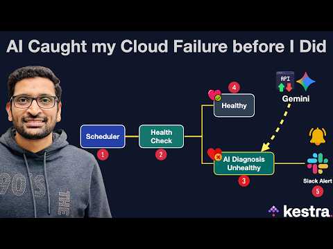What Happens When Ai Runs Your Cloud?