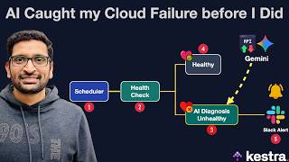 I Made AI My Cloud On-Call Engineer screenshot 2