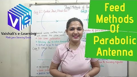 Feed Methods of Parabolic Reflector Antenna