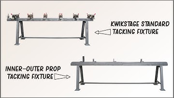 Inner-Outer Prop And Kwikstage Standard Tacking Fixture | Sohal Welding Works