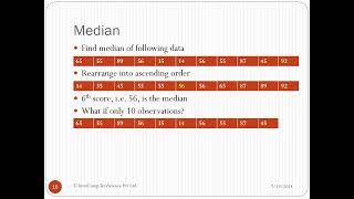 Famous AIML Module 1  Descriptive Statistics 003 Wealth