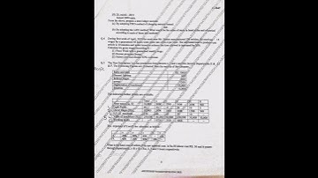 B.com S.Y(sem-3) Cost Account Paper #bamu #bcom #costaccounting #paper
