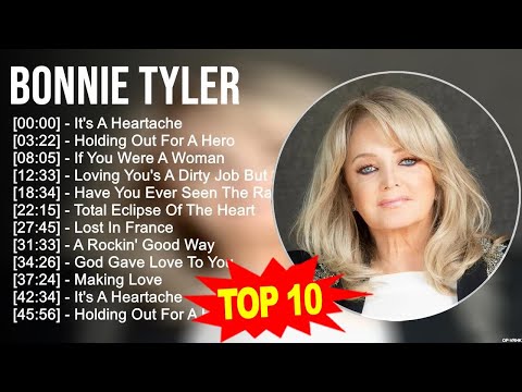 B.O.N.N.I.E T.Y.L.E.R Greatest Hits ~ Top 100 Artists To Listen In 2023