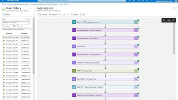 Using ChatGPT for Automated Documentation in Logic Apps