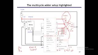 Lecture 20: Multicycle-Datapath