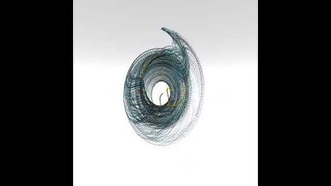 Lorenz 84 with eigen-curve