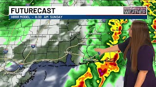 Warm and breezy with dry conditions Profile
