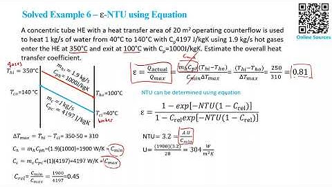 Solved Example: Analysis of HE using ε NTU equation method for a crossflow HE