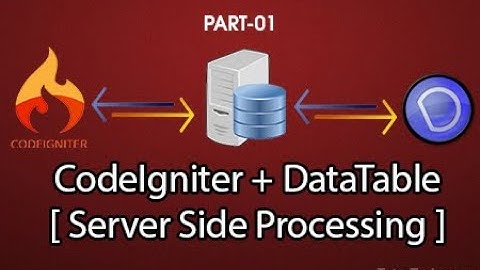 Part01- Jquery DataTable with CodeIgniter Using Server Side Processing