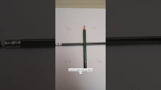 Charlie Charlie Are You Here 1
